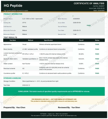CJC-1295 no DAC + Ipamorelin COA